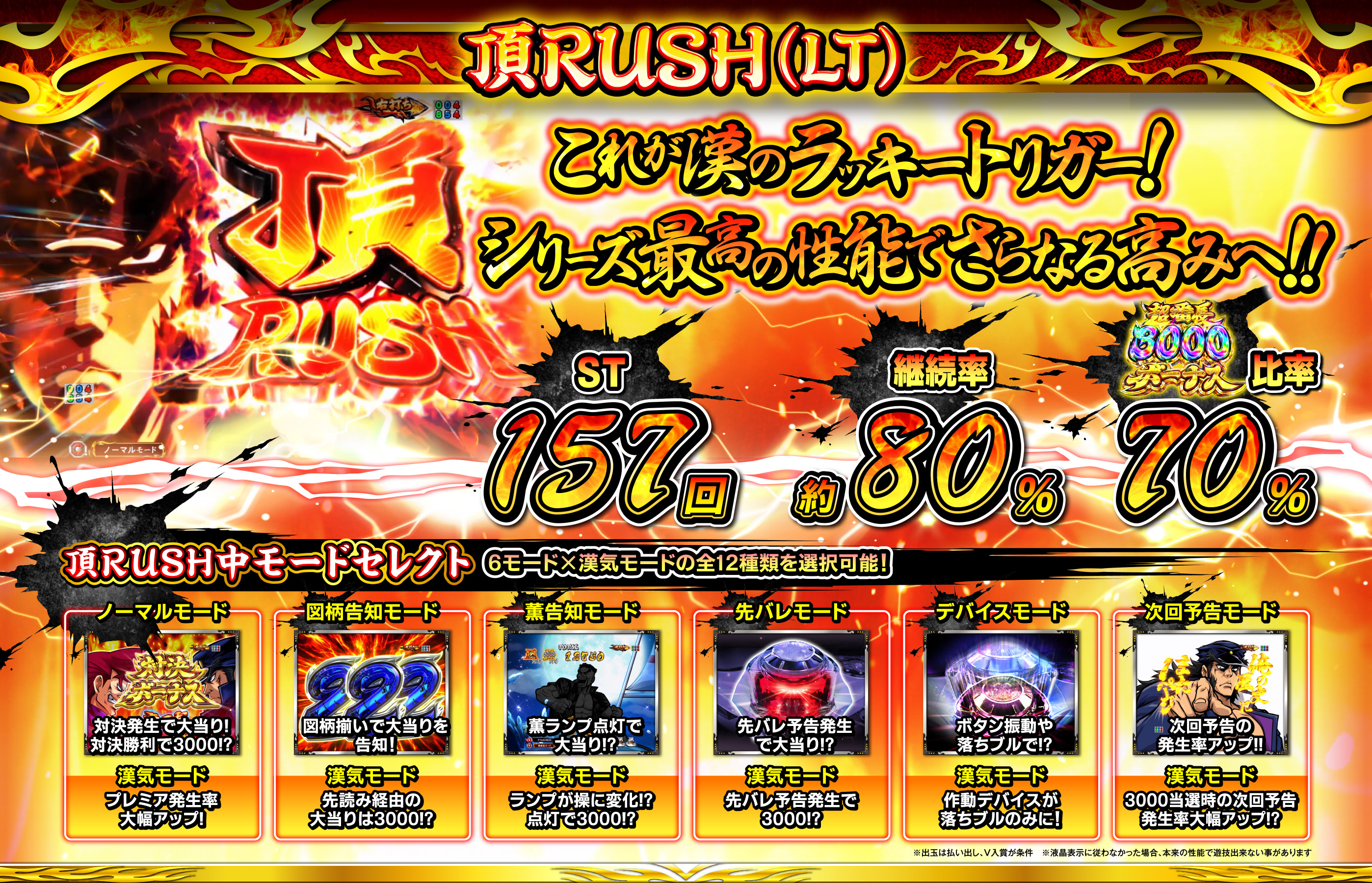頂RUSH(LT)
