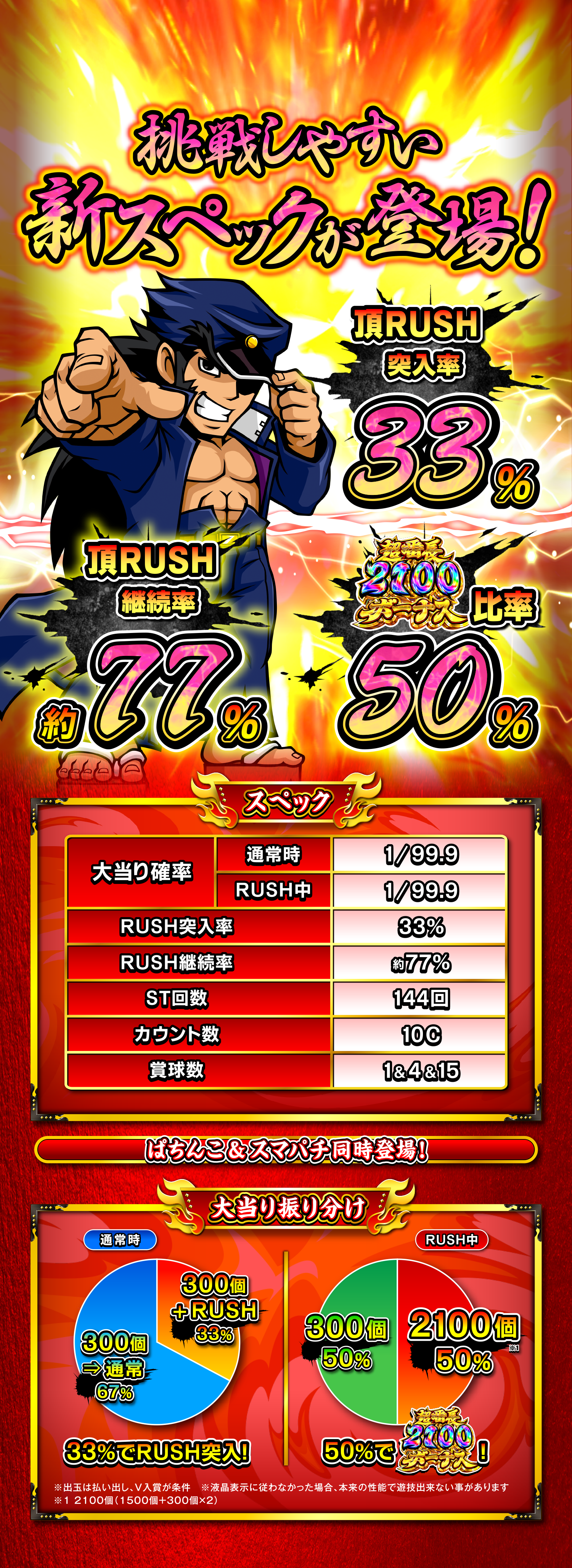 さらに遊びやすく！新スペック登場！99ver.