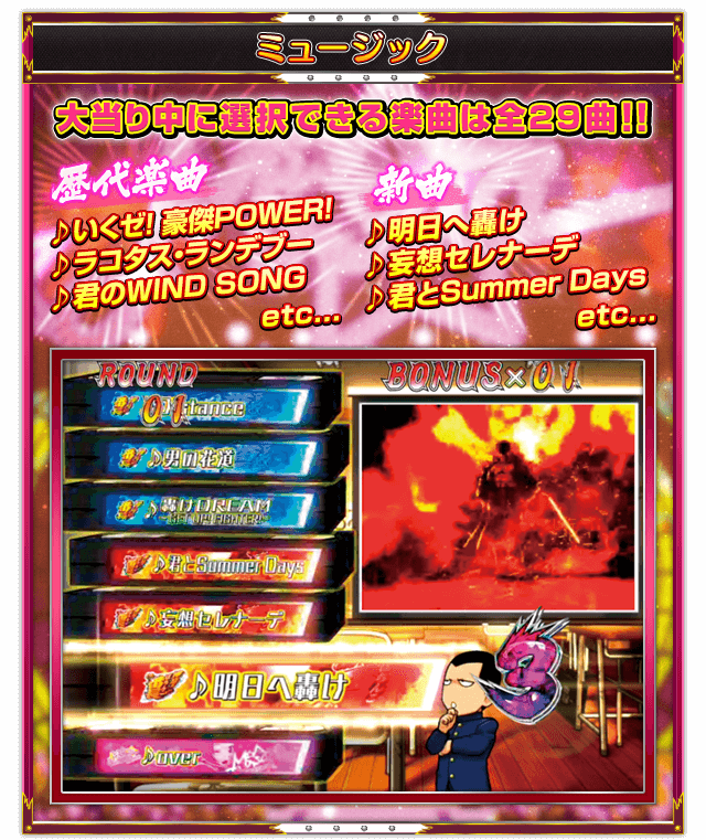 【ミュージック】 「大当り中に選択できる楽曲は全29曲!!」［歴代楽曲］♪いくゼ！ 豪傑POWER！♪ラコタス・ランデブー ♪君のWIND SONG etc... ［新曲］♪明日へ轟け ♪妄想セレナーデ ♪君とSummer Days etc...