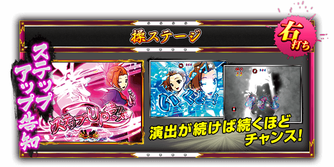 【操ステージ】＜右打ち＞「ステップアップ告知」演出が続けば続くほどチャンス！