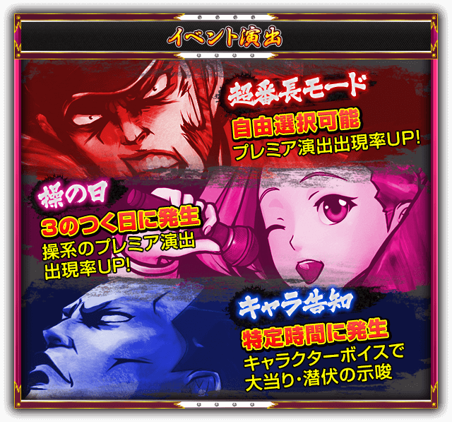 【イベント演出】［超番長モード］「自由選択可能」プレミア演出出現率UP！ ［操の日］「3のつく日に発生」操系のプレミア演出出現率UP！ ［キャラ告知］「特定時間に発生」キャラクターボイスで大当り・潜伏の示唆