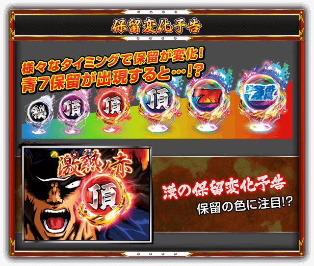 【保留変化予告】様々なタイミングで保留が変化！青7保留が出現すると…!? ［漢の保留変化予告］保留の色に注目!?