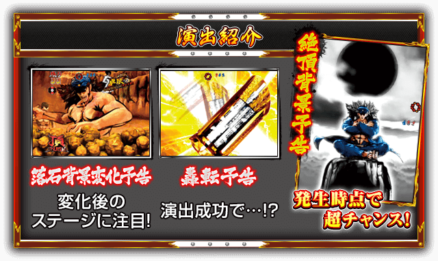【演出紹介】［落石背景変化予告］変化後のステージに注目！ ［轟転予告］演出成功で…!?  ［絶頂背景予告］発生時点で超チャンス！
