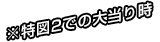 ※特図2での大当り時