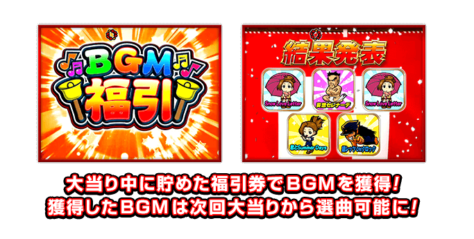 大当り中に貯めた福引券でBGMを獲得！ 獲得したBGMは次回大当りから選曲可能に！