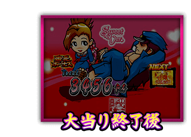 大当り終了後