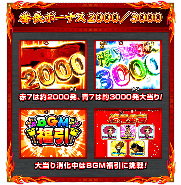 大学 割引 スペック・ゲームフロー｜大都技研ぱちんこ「P押忍！番長2」 ホビー・楽器・アート