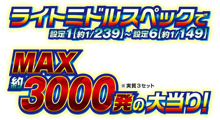 ライトミドルスペック（設定1【約1/239】～設定6【約1/149】）で MAX約3000発の大当り！ ※実質3セット