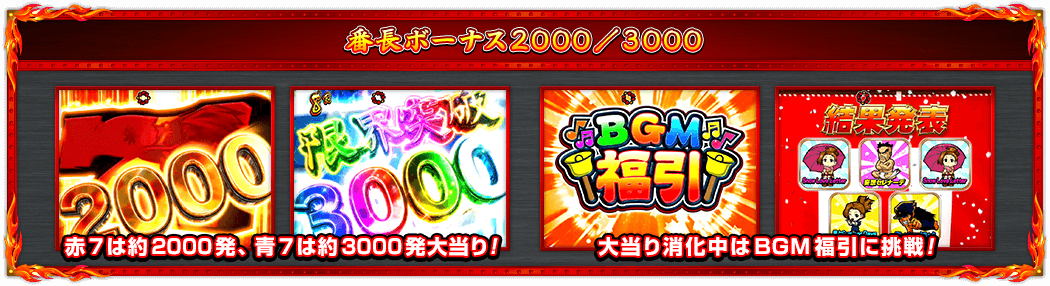 【番長ボーナス2000／3000】赤７は約2000発(※1)、青７は約3000発(※2)大当り！ 大当り消化中はBGM福引に挑戦！