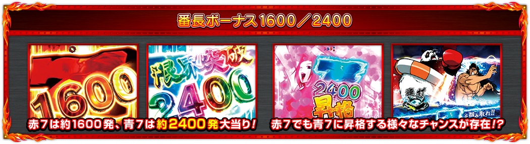 【番長ボーナス2000／3000】赤７は約2000発(※1)、青７は約3000発(※2)大当り！ 大当り消化中はBGM福引に挑戦！