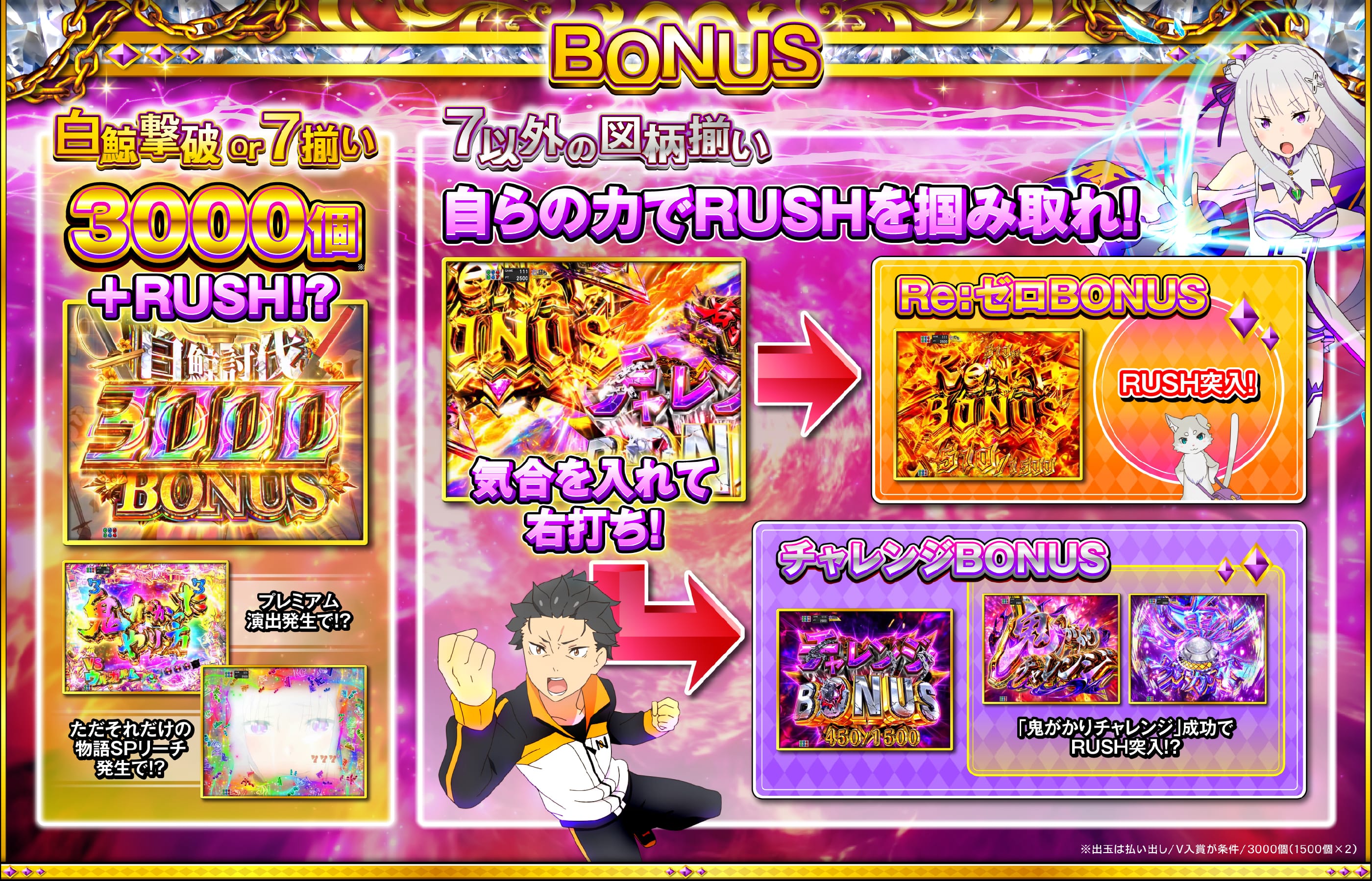 BONUS
