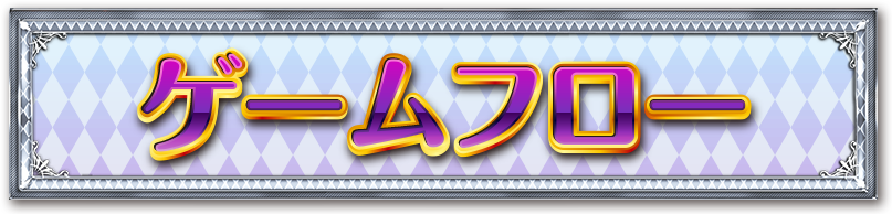 ゲームフロー