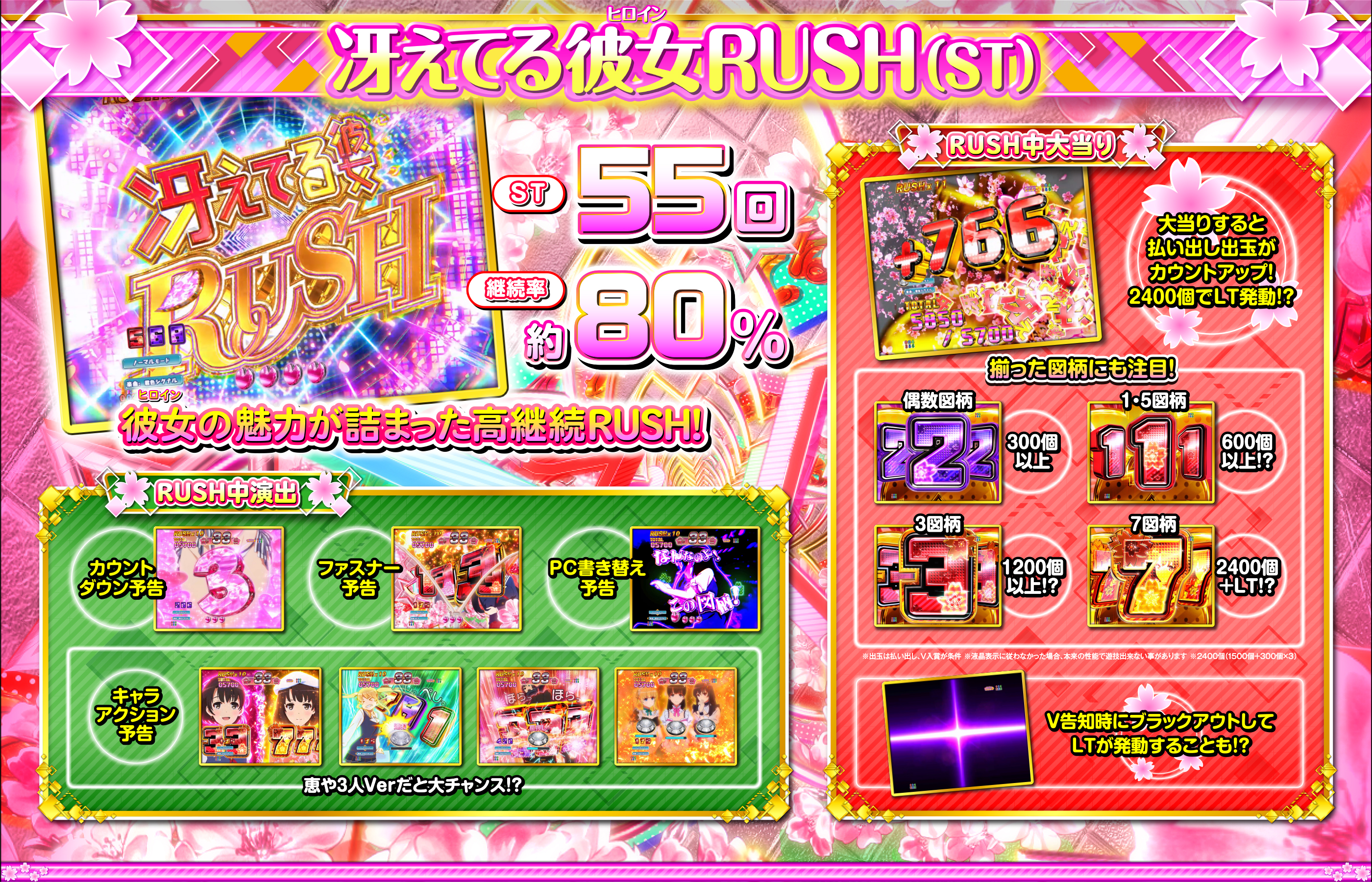 冴えてる彼女RUSH♭（ST）