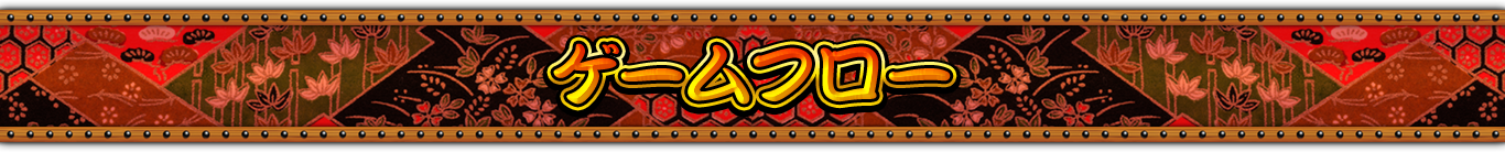 ゲームフロー