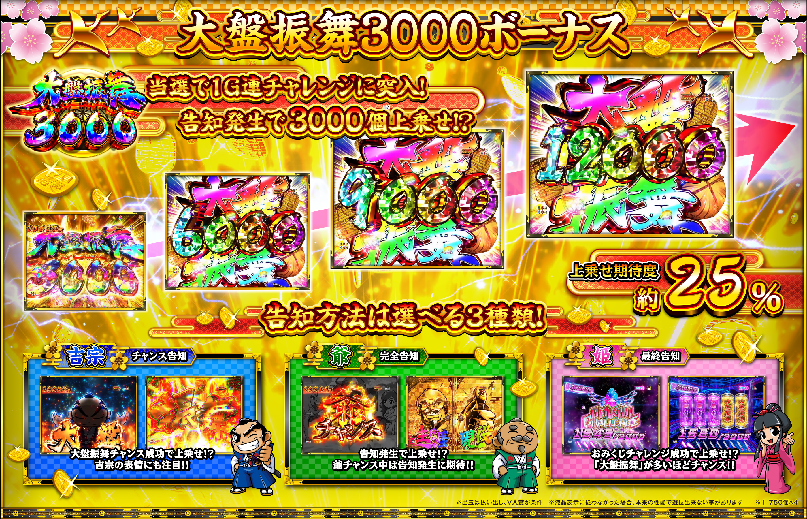 大盤振舞3000ボーナス