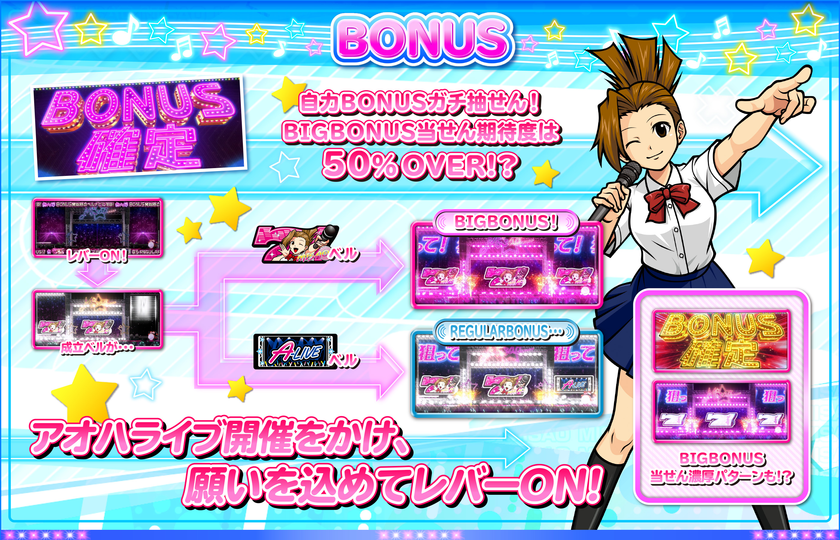 BONUS