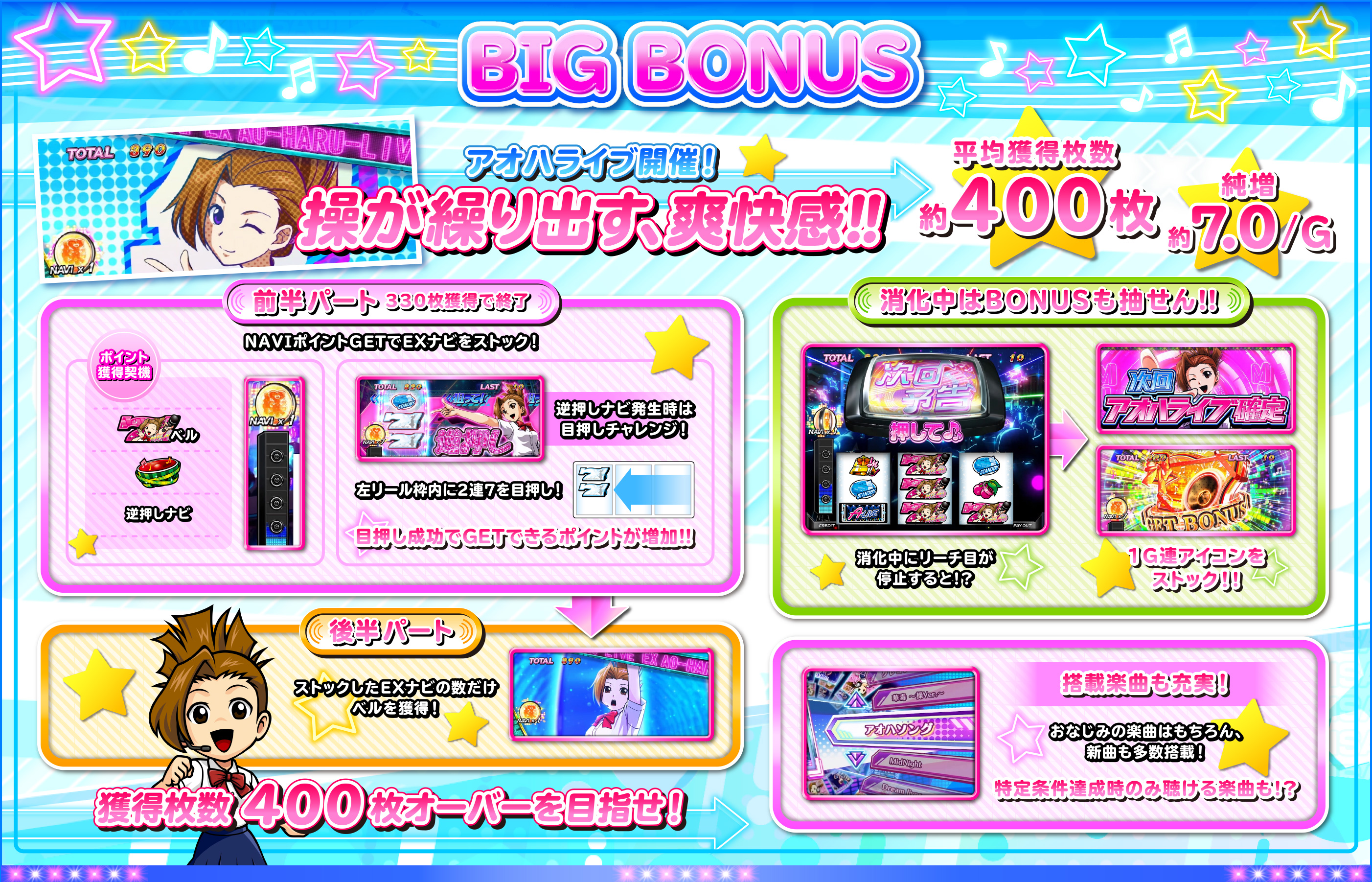 BIG BONUS