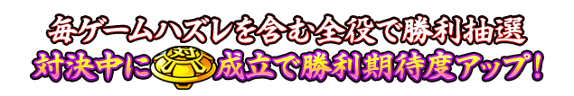 毎ゲームハズレを含む全役で勝利抽選　対決中に「ベル」成立で勝利期待度アップ！