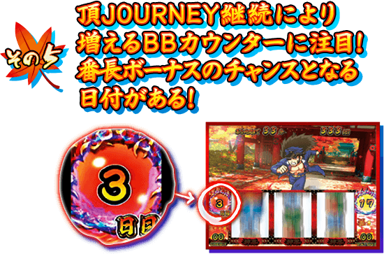 【その5】頂JOURNEY継続により増えるBBカウンターに注目！番長ボーナスのチャンスとなる日付がある！