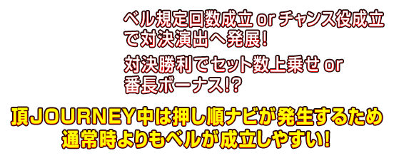 ベル規定回数成立 or チャンス役成立で対決演出へ発展！対決勝利でセット数上乗せor番長ボーナス!?　頂JOURNEY中は押し順ナビが発生するため通常時よりもベルが成立しやすい！