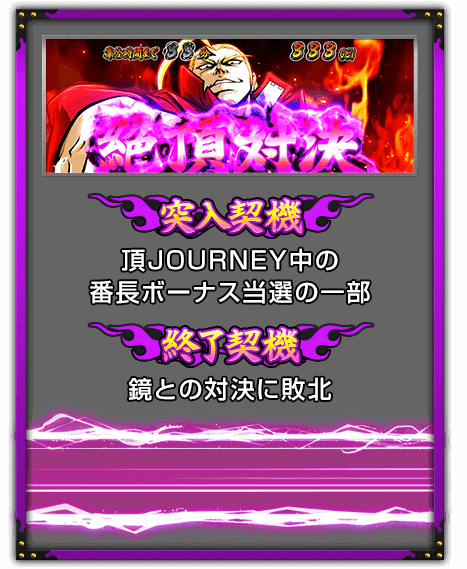 【突入契機】頂JOURNEY中の番長ボーナス当選の一部 【終了契機】鏡との対決に敗北