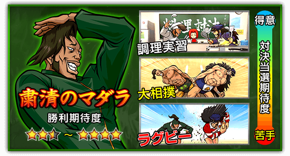 【粛清のマダラ】［勝利期待度］★2個半～★4個 ［対決当選期待度］調理実習＜大相撲＜ラグビー