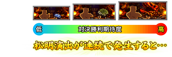 松明演出が連続で発生すると…