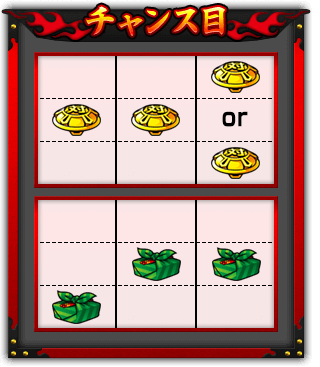 【チャンス目】