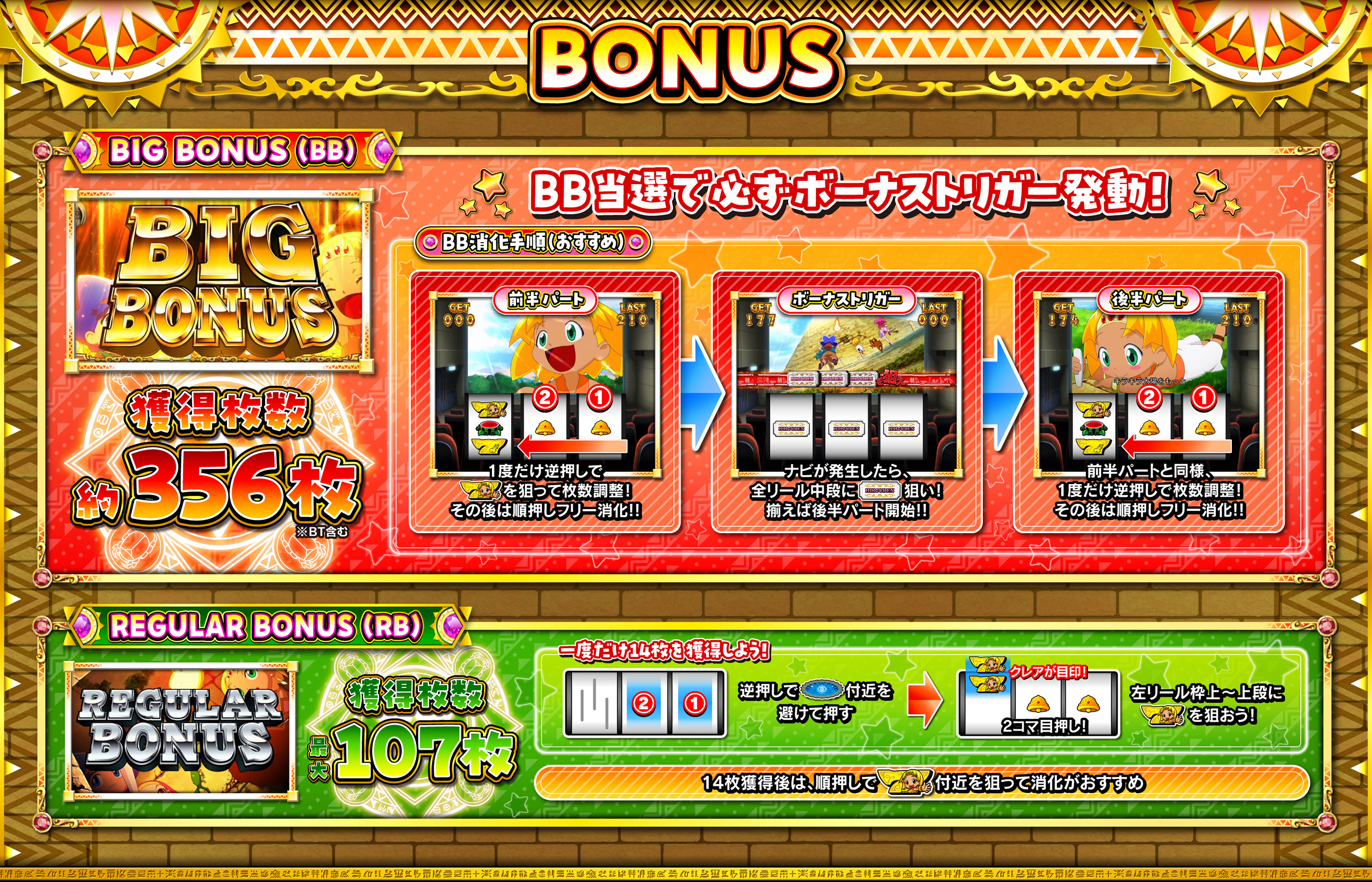 ボーナス