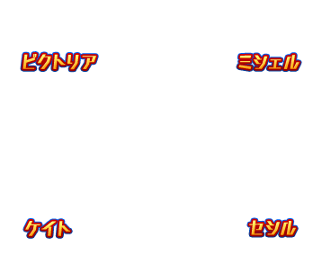 ケイト ビクトリア ミシェル セシル