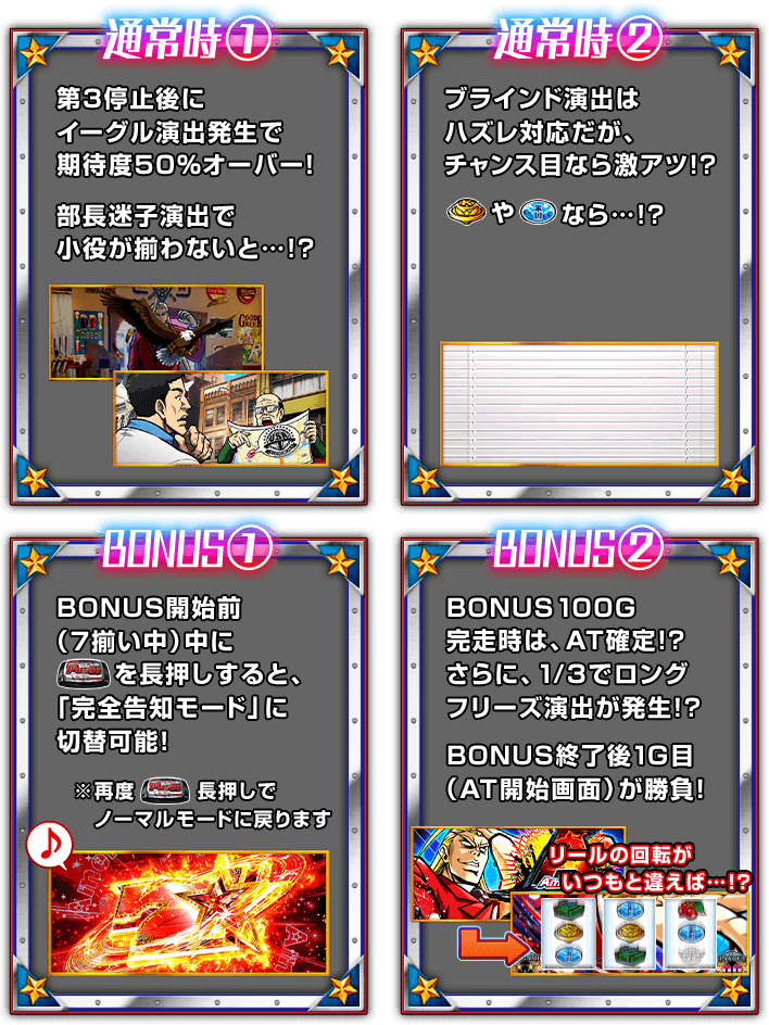 通常時 1-2 BONUS1-2