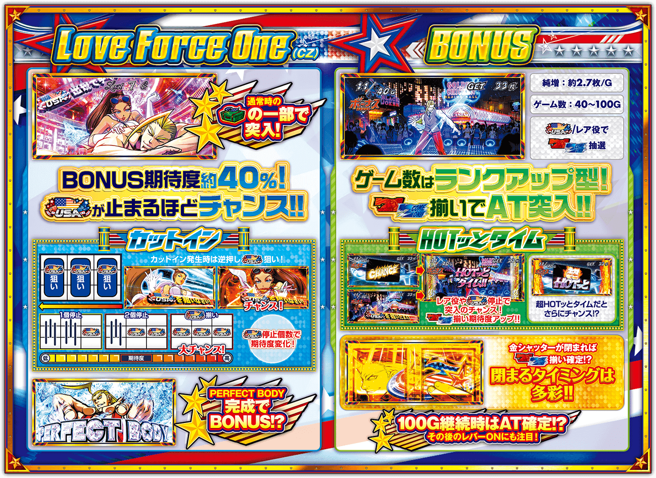 Love Force One BONUS 画面イメージ