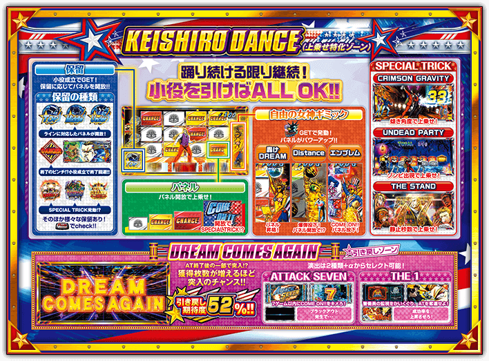 KEISHIRO DANCE 画面イメージ