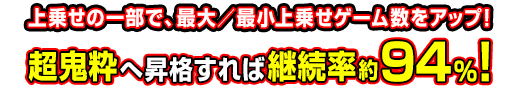 上乗せの一部で、最大／最小上乗せゲーム数をアップ！ 超鬼粋へ昇格すれば継続率約94％！