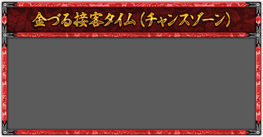 金づる接客タイム（チャンスゾーン）