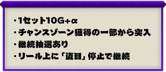 ・1セット10G+α、・チャンスゾーン獲得の一部から突入、・継続抽選あり、・リール上に「盗目」停止で継続