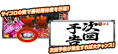 サイコロの数で勝利期待度を示唆！次回予告が発生すれば大チャンス！