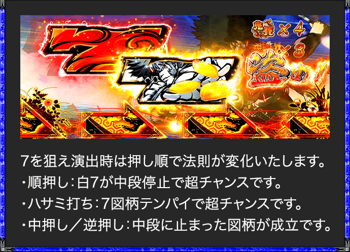 7を狙え演出時は押し順で法則が変化いたします。 ・順押し：白7が中段停止で超チャンスです。 ・ハサミ打ち：7図柄テンパイで超チャンスです。 ・中押し／逆押し：中段に止まった図柄が成立です。