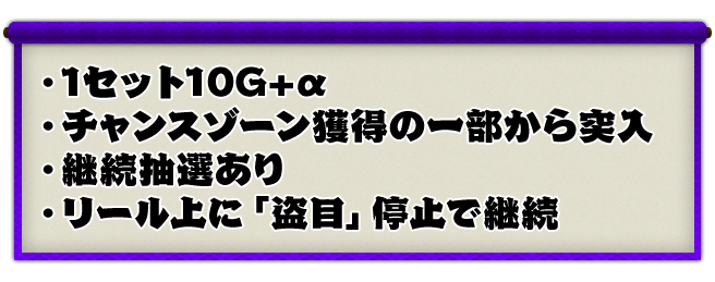 ・1セット10G+α、・チャンスゾーン獲得の一部から突入、・継続抽選あり、・リール上に「盗目」停止で継続