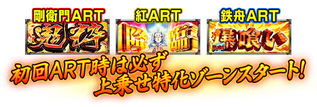 剛衛門ART、紅ART、鉄舟ART　初回ART時は必ず上乗せ特化ゾーンスタート！