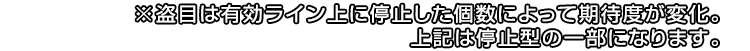 ※盗目は有効ライン上に停止した個数によって期待度が変化。上記は停止型の一部になります。