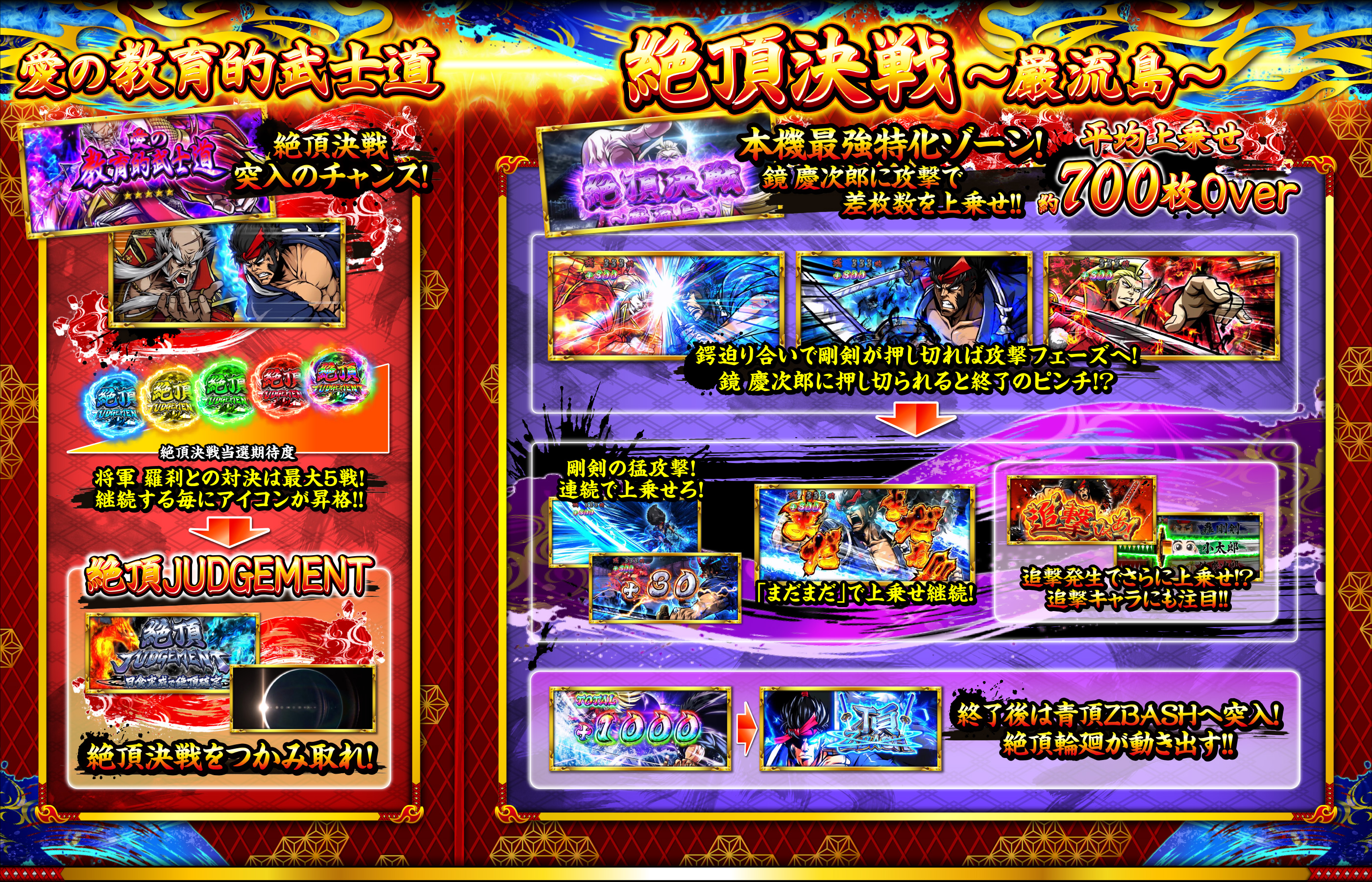 愛の教育的武士道 絶頂決戦～巌流島～