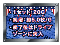 1セット：20G 、純増：約5.0枚/G 、終了後はドライブゾーンに突入