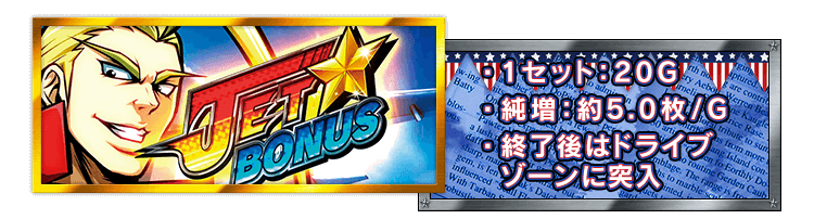 1セット：20G 、純増：約5.0枚/G 、終了後はドライブゾーンに突入