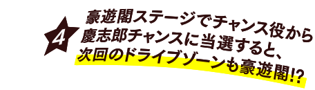 [4] 豪遊閣ステージでチャンス役から慶志郎チャンスに当選すると、次回のドライブゾーンも豪遊閣!?