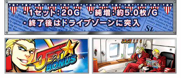 同行キャラクターによりドライブゾーンのステージが変化！