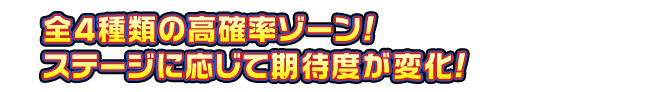 全4種類の高確率ゾーン！ステージに応じて期待度が変化！