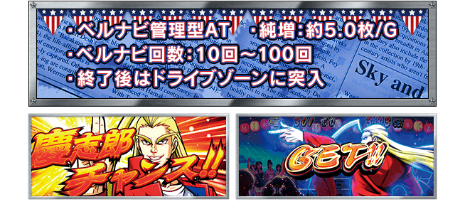ベルナビ管理型AT 、純増：約5.0枚/G 、ベルナビ回数：10回〜100回 、終了後はドライブゾーンに突入