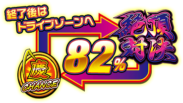 [絶頂対決] 82％ → [慶志郎チャンス] 終了後はドライブゾーンへ