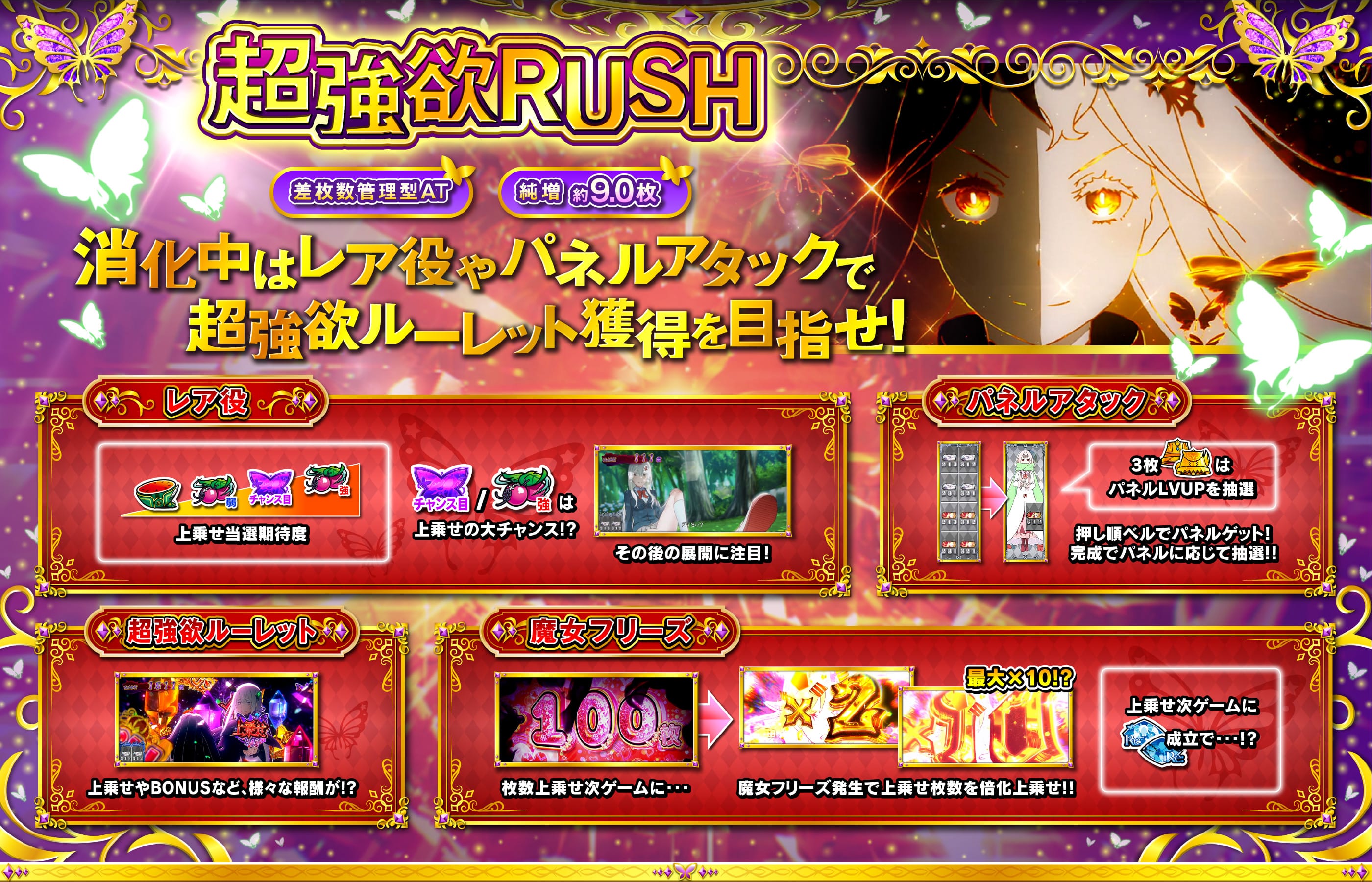 超強欲RUSH